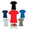 Diseño F800R (Chicas)